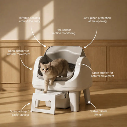 Petpivot Autoscooper 12 Lite Open-Top Automatic Self-Cleaning Cat Litter Box, Easy-Entry Front Step, Triple Safety Protection, No App Required,Back to School